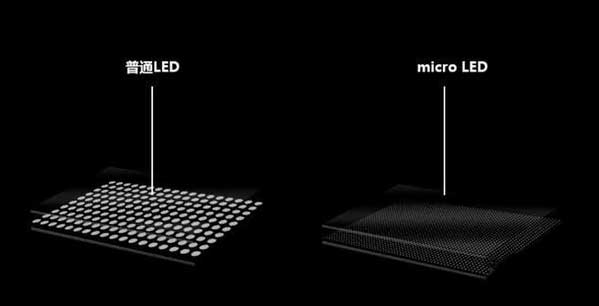 佛冈苹果手机维修分享什么时候会用上MicroLED屏？ 