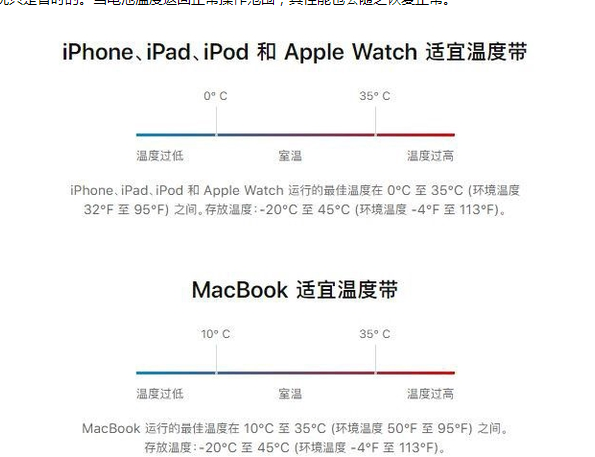 佛冈苹果13维修分享iPhone 13耗电越来越快怎么办 