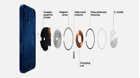 佛冈苹果手机维修分享iPhone 12真的会威胁身体健康吗 