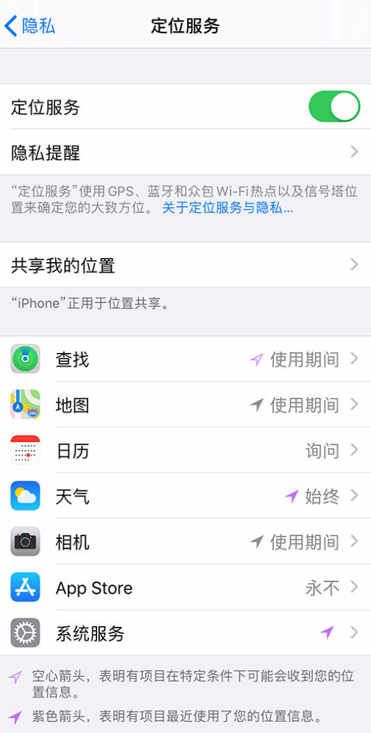 佛冈苹果手机维修分享iPhone 状态栏中时间显示为蓝色图标是什么情况 